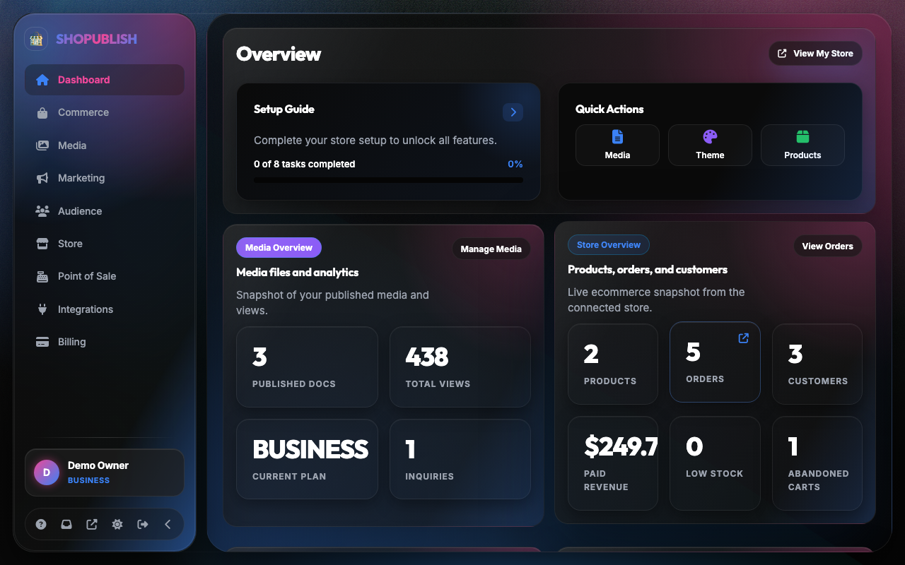 Dashboard Environment